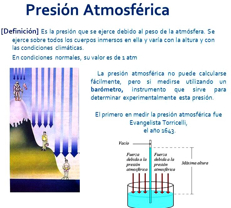 ¿Qué es presión atmosférica en física?